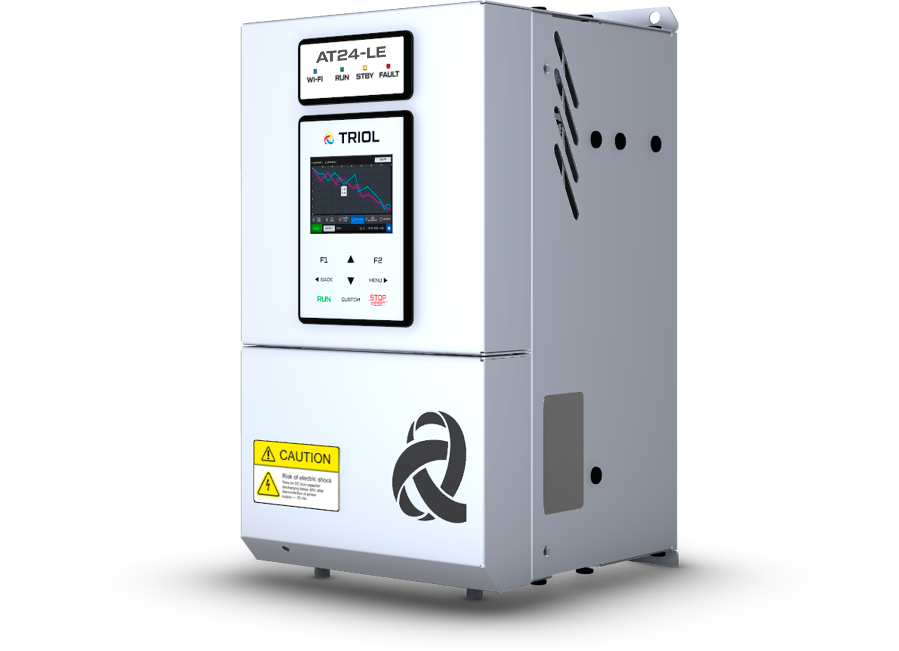 Industrial Equipment - Triol Corporation